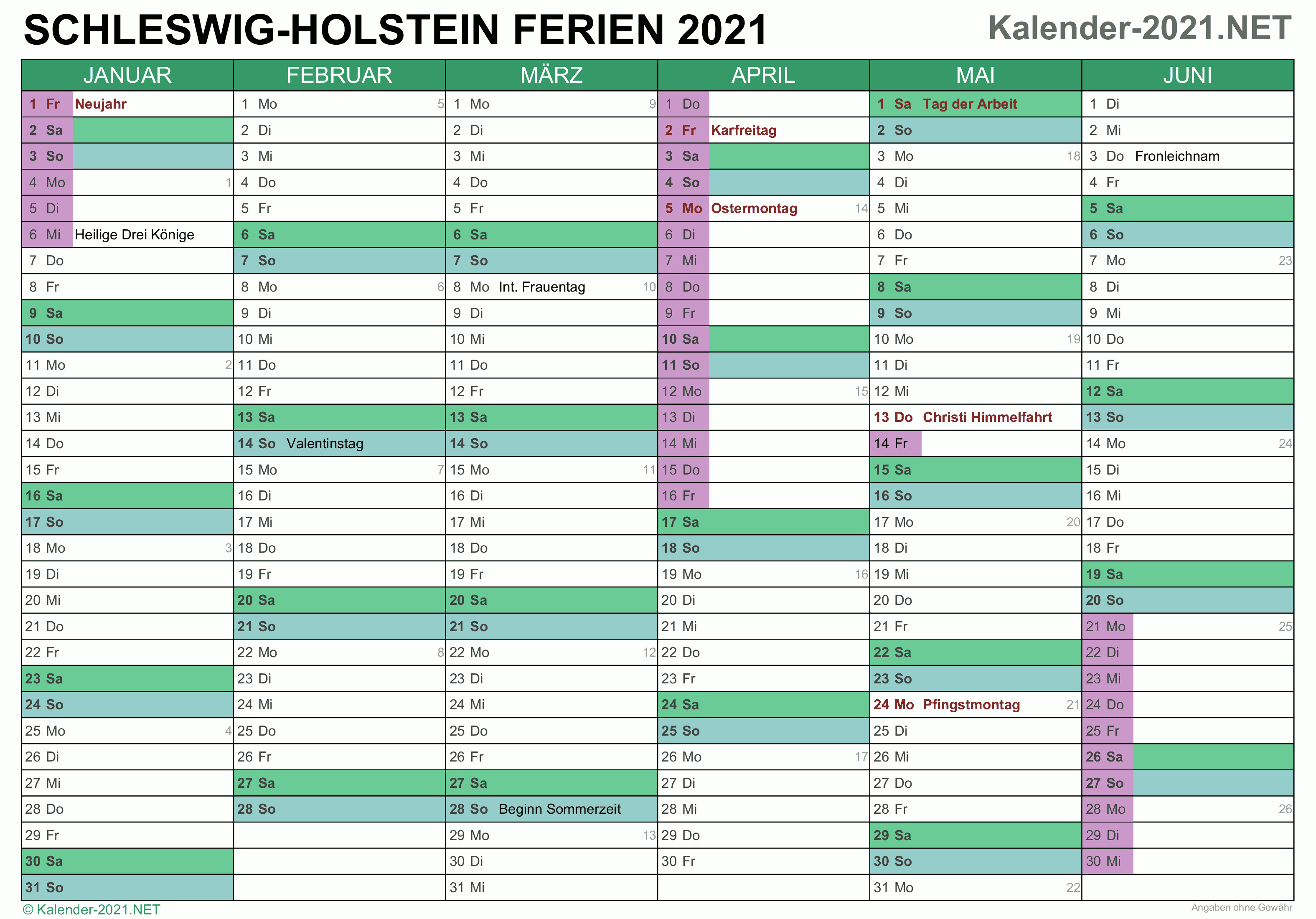 Koalitionsvertrag Schleswig Holstein 2021